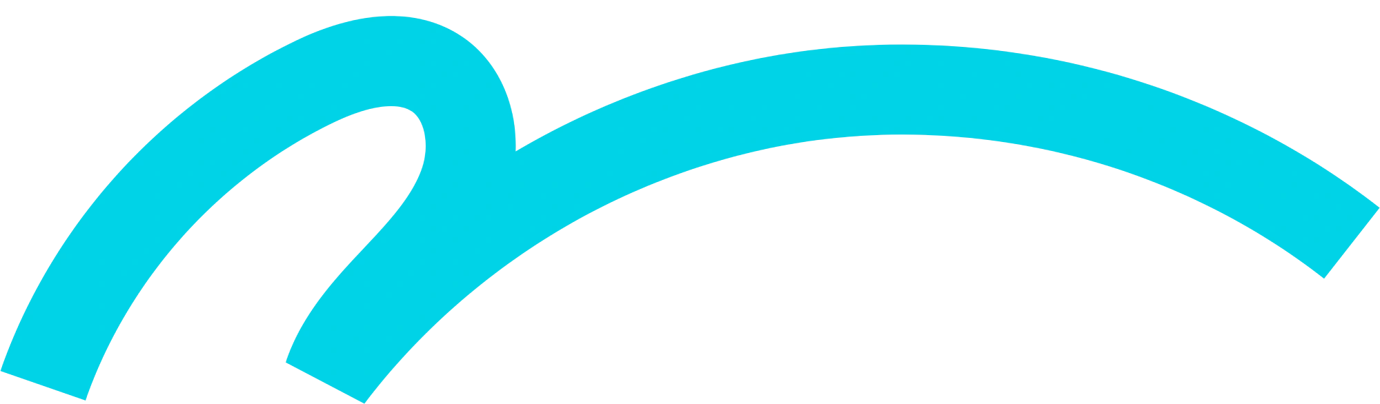 grafismo